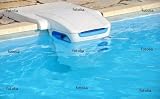 Filtration Pump Swimming Pool Wall Decal 24W x 15H Removable Graphic Reviews 41ovqmgKVEL. SL160 Filtration Pump Swimming Pool Wall Decal 24W x 15H Removable Graphic Reviews