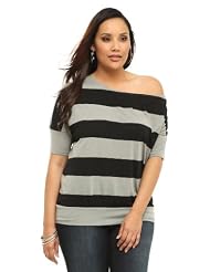 Trendy Plus-Size Clothing
