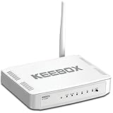 KEEBOX W150NR 1x10/100Mbps Auto-MDIX WAN Port Wireless-N 150 Home Router