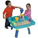 Sand And Water Table