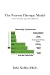 The Process Therapy Model: The Six Personality Types with Adaptations