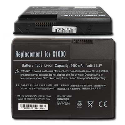 Laptop/Notebook Battery for HP Pavilion zt3020 zt3300 zt3000 zt3010us zt3200 On Sale