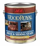 Stain-Resistant Rugs
