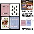 2 Decks of Trademark Plastic Playing Cards - Playing Cards > Licensed