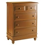 Alligator I2022 - XX Monterey Five Drawer Chest Finish: Antique Black