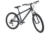 Review Diamondback  / Outlook 14/26