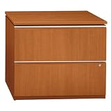 Milano Lateral File