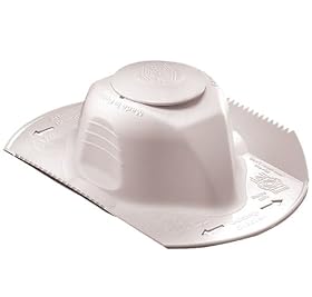 Borner Food Safety Holder