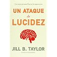Detalles del producto