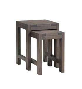 Sonoma Dusk Nest of Tables