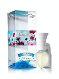 Bath and Body Works Slatkin & Co Spring Meadow Wallflower Home Fragrance Starter Set