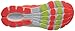 New Balance Women's W690V3 Running Shoe