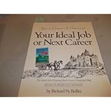 how to create a picture of your ideal job or next career