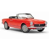 1:18 Sun Star Fiat 124 Spider BS1 1970 Vivo Red