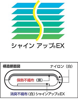 Cover image : 布団乾燥袋 高乾燥タイプ(クラレ社の消臭不織布使用 すっぽり包んでダニの逃げ場なし！ ふとん乾燥機別売)