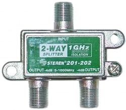 1GHz 90dB 2-Way F-Pin Splitter