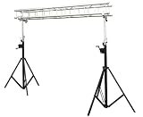 Odyssey LTMTS10PRO 10' Wide Heavy-Duty Truss Crank Up System