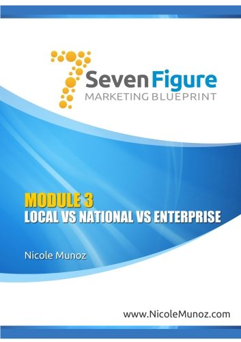 7 Figure Marketing Blueprint - Module 3: Local vs National vs Enterprise