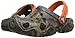 crocs Swiftwater Realtree Xtra Clog (Toddler/Little Kid)