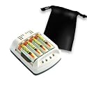 MAHA MH-C401FS 100 min AA / AAA Battery Charger and Wall AC/ Car DC adapter with Scratch-Guard Protector Bag and X4 2700 Mah Nimh Batteries ***Includes Accessory Bag***