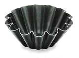 Lacor-68821-BRIOCHE MOULD ALUM. NON-STICK 22 CMS.