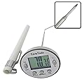 Thermometer Parent Listing