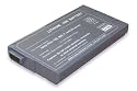Li-ion 14.80V 3000mAh High Quality Laptop Battery Replacement for SONY VAIO PCG-700, PCG-800, PCG-900, PCG-F, PCG-FR, PCG-FX, PCG-FXA, PCG-QR, PCG-XE, PCG-XG, PCG-XR Series(fits selected models only) ,Compatible Part Numbers:PCGA-BP1N, PCGA-BP7, PCGA-BP71, PCGA-BP71A, PCGA-BP71AUC, PCGA-BP71CE7