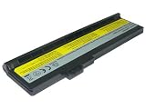 14.40V,1100mAh,Li-ion,Replacement Laptop Battery for LENOVO ideapad U110, U110 11306, U110 2304 , Compatible Part Numbers: L08S4X03, L08S7Y03