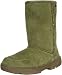 BEARPAW Women’s Meadow Short 604W Boot