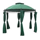 Eigenschaften Fehmer & Partner Vertrieb 62351 / Garten Pavillon mit 6 schließbaren Seitenwänden grün