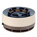 Smokeless Ashtray