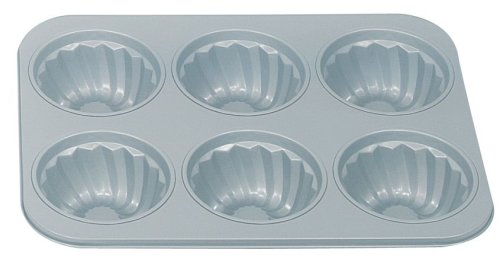 Fox Run Non-Stick Fluted Muffin Pan