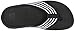 FitFlop Women's Surfa Flip Flop