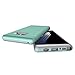 Samsung Galaxy Note 7 Case Cover Noot Dual Layer Protective Case - Turquoise