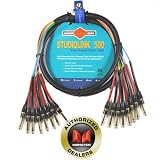 MONSTER CABLE Multi-Channel Audio Snake Cables; 8-Channel Snake Cable; 2 Meter - 1/4 to 1/4 plugs; (SL500-S8-M-2)