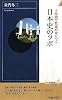 2時間で教養が身につく 日本史のツボ (青春新書INTELLIGENCE)