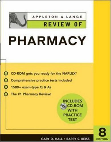 Pharmacies