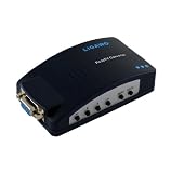 Pc TV Konverter – VGA Pc Laptop Netbook Notebook ganz einfach mit dem Tv oder Beamer verbinden