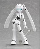�wFigma �t�@�C�A�{�[�� �h���b�Z���x���g�債�Č���