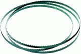 Bandsägeblätter