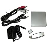 Choice Select USB Wireless Digital Audio Sender 2.4GHz Transmitter and receiver