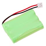 GTMax Cordless Phone Battery for Vtech BT6822 / 89-1323-00