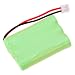 GTMax Cordless Phone Battery for Vtech BT6822 / 89-1323-00