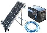 Solar Generator From Solutions From Science