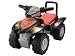 Tek Nek Honda TRX ATV Ride on with Lights and Sound