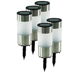 Détails sur le produit