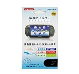 Vantech Brand New Clear Front Screen Protector Skin Guard For Sony Psvita / Psv Y162 - Black