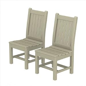 Rockford Dining Chairs (Set of Two) Finish: Black