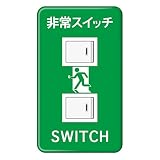 スイッチプレート カバー おもしろ 非常スイッチ 2つ穴