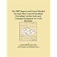 The 2007 Import and Export Market for Seat That Convert into Beds Excluding Garden Seats and Camping Equipment in Czech... by Philip M. Parker